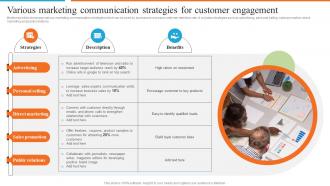 Development Of Effective Marketing Various Marketing Communication Strategies