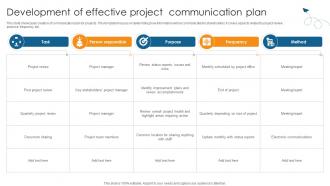 Development Of Effective Project Communication Guide On Navigating Project PM SS