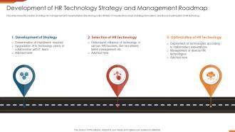 Development Of HR Technology Strategy And Management Roadmap