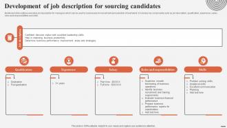 Development Of Job Description For Sourcing Candidates Complete Guide For Talent Acquisition