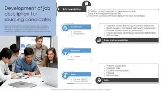 Development Of Job Description For Sourcing Candidates Sourcing Strategies To Attract Potential Candidates