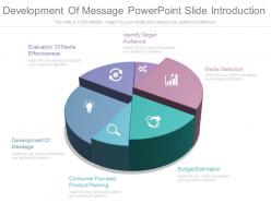 Development of message powerpoint slide introduction