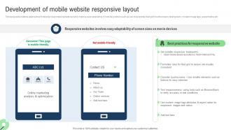 Development Of Mobile Website Sales Improvement Strategies For Ecommerce Website