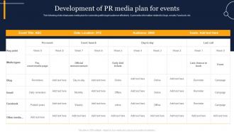 Development Of PR Media Plan For Events