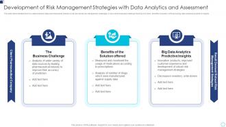 Development Of Risk Management Strategies With Data Analytics And Assessment