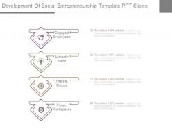 Development of social entrepreneurship template ppt slides