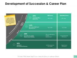 Development of succession and career plan efficiency ppt presentation inspiration icon