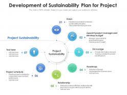Development Of Sustainability Plan For Project
