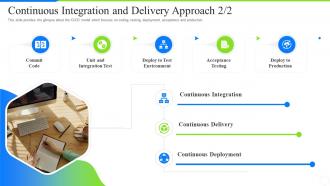 Development operations skills continuous integration and delivery approach