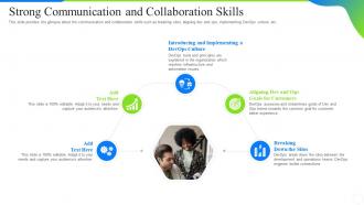 Development operations skills strong communication and collaboration skills