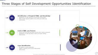 Development Opportunities Powerpoint Ppt Template Bundles