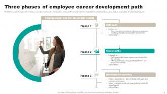 Development Path Powerpoint Ppt Template Bundles PPT Example
