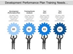 Development performance plan training needs analysis moments truth maps