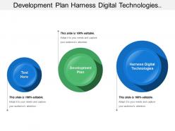 Development plan harness digital technologies number positions filled