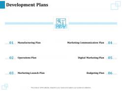 Development plans digital marketing plan ppt powerpoint presentation icon file formats