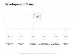 Development Plans Marketing Communication Plan Ppt Powerpoint Presentation Visual Aids Outline