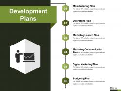 Development plans powerpoint slide designs download