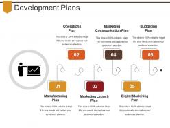 Development plans ppt examples slides