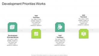 Development Priorities Works In Powerpoint And Google Slides Cpb