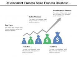 Development process sales process database server application server