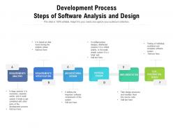 Development process steps of software analysis and design