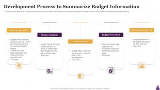 Development Process To Summarize Budget Information
