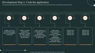 Development Step 3 Code The Application Ppt Icon Example File