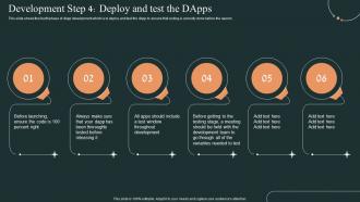 Development Step 4 Deploy And Test The Dapps Ppt Summary Elements