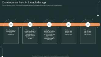 Development Step 5 Launch The App Ppt Diagram Templates