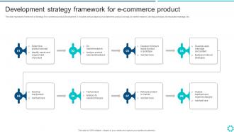 Development Strategy Framework For E Commerce Product