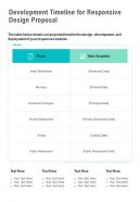 Development Timeline For Responsive Design Proposal One Pager Sample Example Document