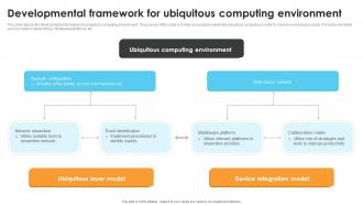 Developmental Framework For Ubiquitous Computing Environment