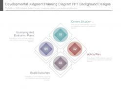 Developmental Judgment Planning Diagram Ppt Background Designs