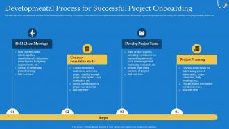 Developmental Process For Successful Project Onboarding