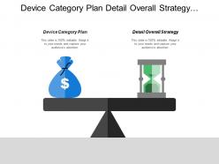 Device Category Plan Detail Overall Strategy Retirement Planning