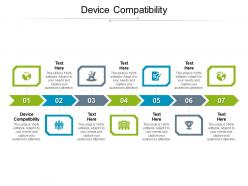 Device compatibility ppt powerpoint presentation icon aids cpb