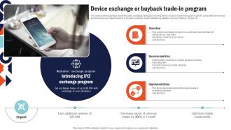 Device Exchange Or Buyback Trade In Building Comprehensive Sales And Operations Mkt Ss