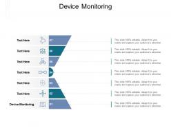 Device monitoring ppt powerpoint presentation portfolio maker cpb