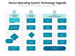 Device operating system technology upgrade