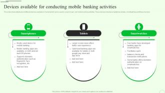 Devices Available For Conducting M Banking For Enhancing Customer Experience Fin SS V