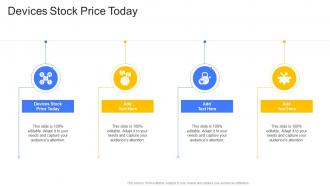 Devices Stock Price Today In Powerpoint And Google Slides Cpb