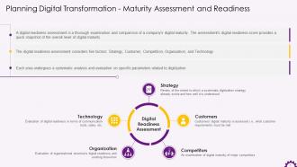 Devising A Successful Digital Transformation Strategy Training Ppt
