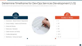Devops Adoption Approach IT Powerpoint Presentation Slides