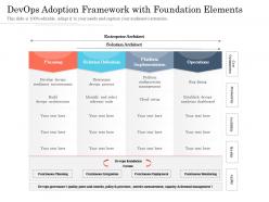 Devops adoption framework with foundation elements