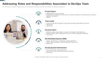 Devops adoption strategy it addressing roles and responsibilities associated to devops team