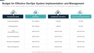 Devops adoption strategy it budget for effective devops system implementation and management