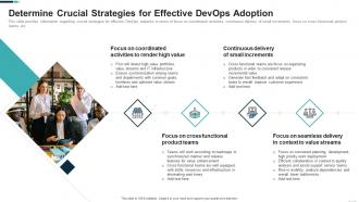 Devops adoption strategy it determine crucial strategies for effective devops adoption