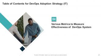 Devops adoption strategy it powerpoint presentation slides