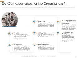 DevOps Advantages Organizations DevOps Overview Benefits Culture Performance Metrics Implementation Roadmap