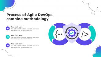 DevOps Agile Process Icon To Streamline Software Development